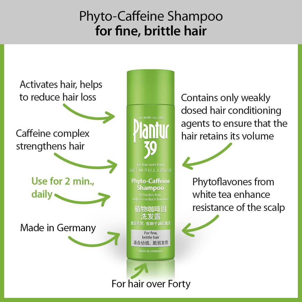 Plantur 39 Shampoo & Conditioner Set: Fine Hair - Dr.Wolff SEA