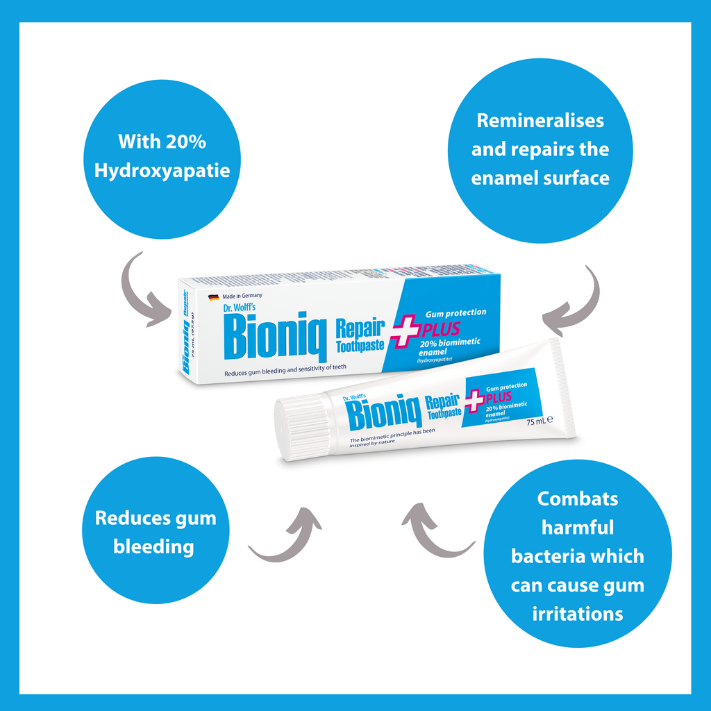 Bionic Tootpaste Bioniq® Repair-Toothpaste PLUS (2 x 75ml) – Dr. Wolff Official Store ...